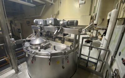 Commercial Mixers and Their Benefits