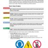 MAF Industries Rapid Pack Tilt Belt Conveyor with 10-Station Rapid Pack Table, 2021 - Image 32