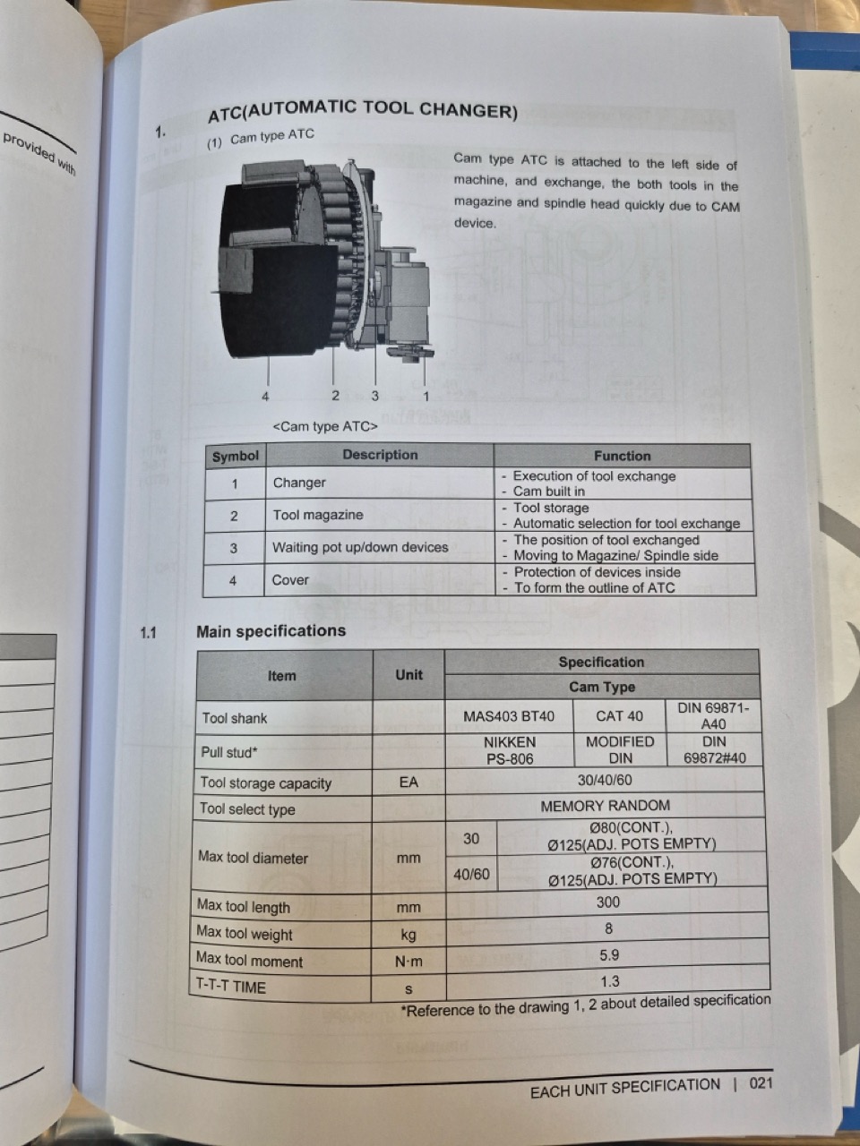 DN SOLUTIONS, Doosan DNM 4500S CNC VMC, 2021 - 15k RPM, Probe, CTS - Image 46