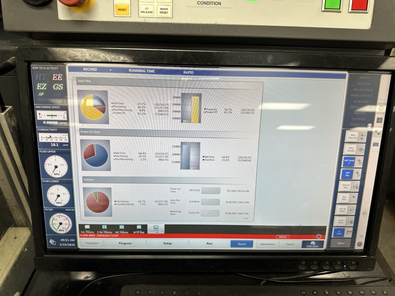 Makino U32J CNC Wire EDM, 2013 - Image 9