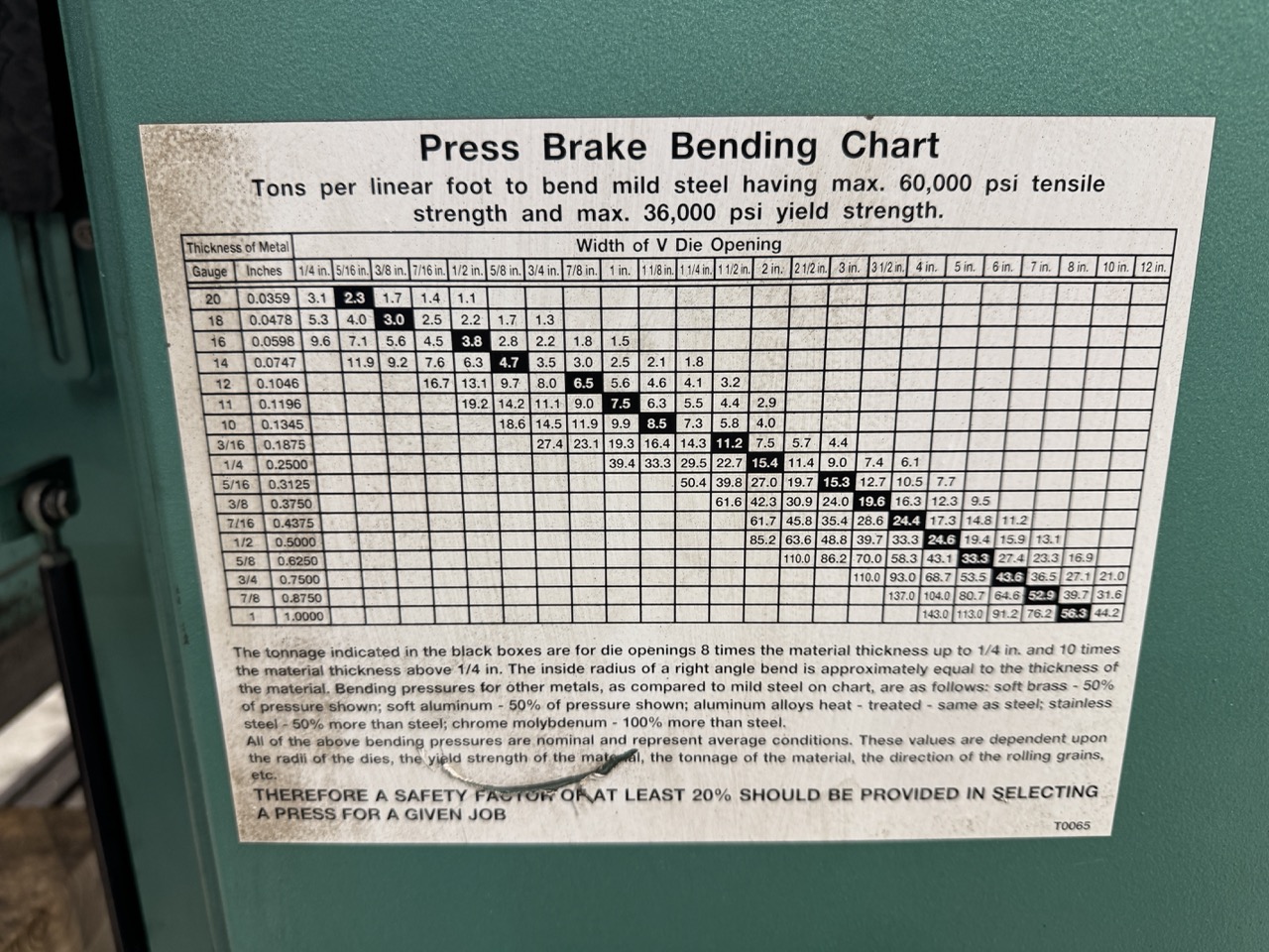 Piranha Model 175-14 175 Ton 14-Ft Hydraulic Press Brake, 2002 - Image 5