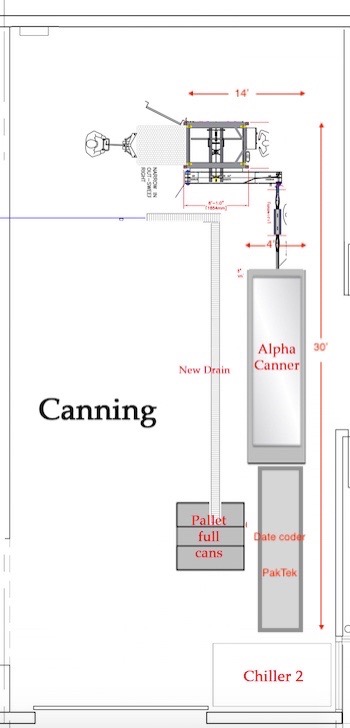 Alpha BC Canning Line, 2018 - Stirke Package 72 CPM Upgrade, SKA Fabricating Can-I-Bus Depalletizer - Image 10