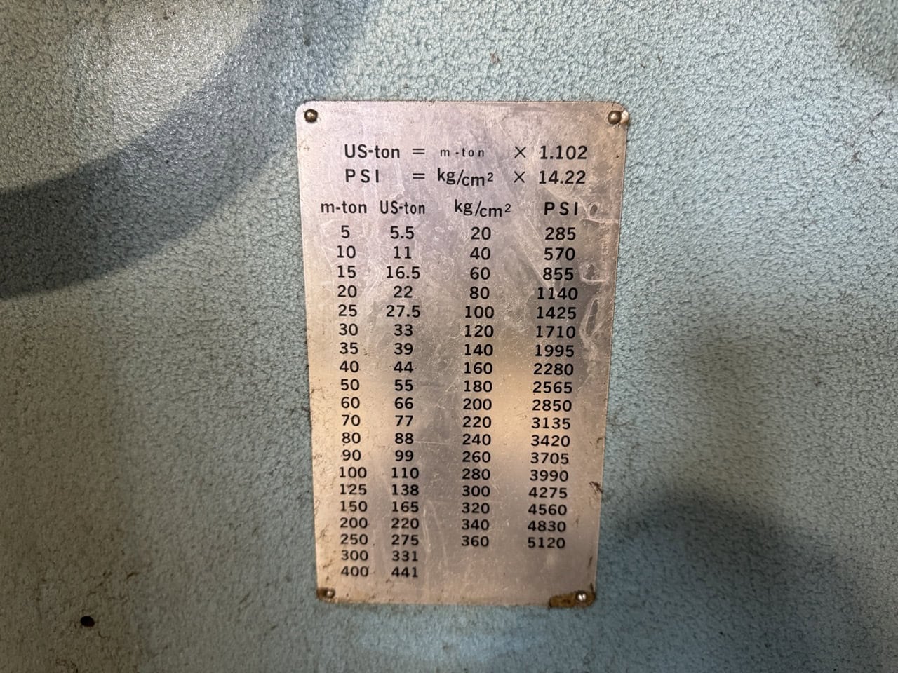 100 Ton x 8′ Amada RG-100S CNC Press Brake, 1987 – NC9-EX Control - Image 7