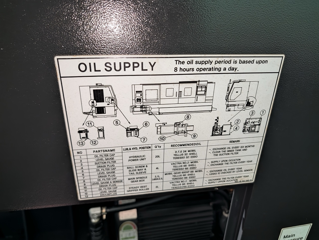 Hyundai Wia L400LC CNC Lathe, 2018 - Box Ways, Tailstock, Chip Conveyor - Image 18